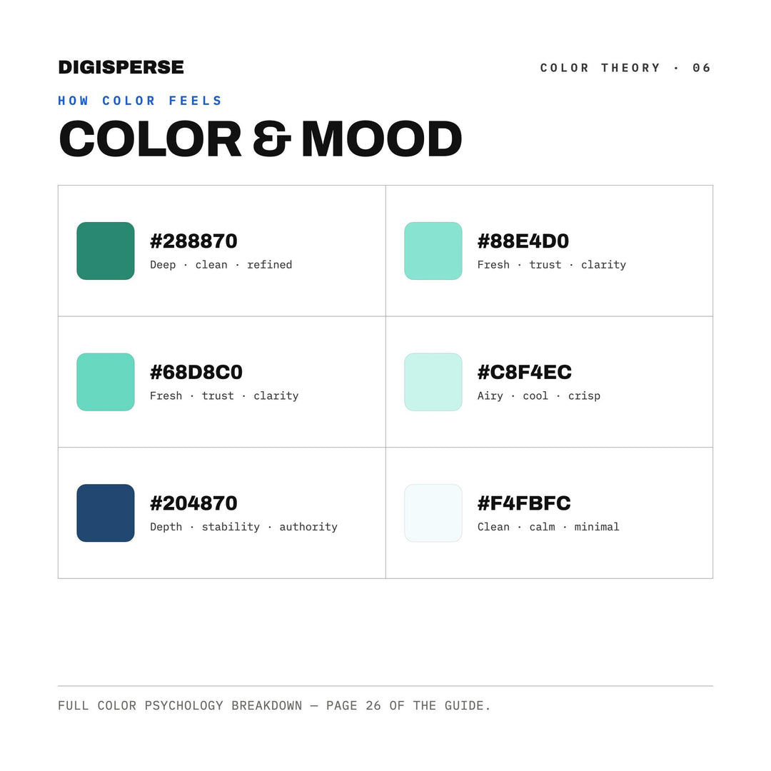 Aquamarine Color Palette | 30 Colors | Hex RGB CMYK | Color Guide | Procreate Swatches + ASE | Digital Download