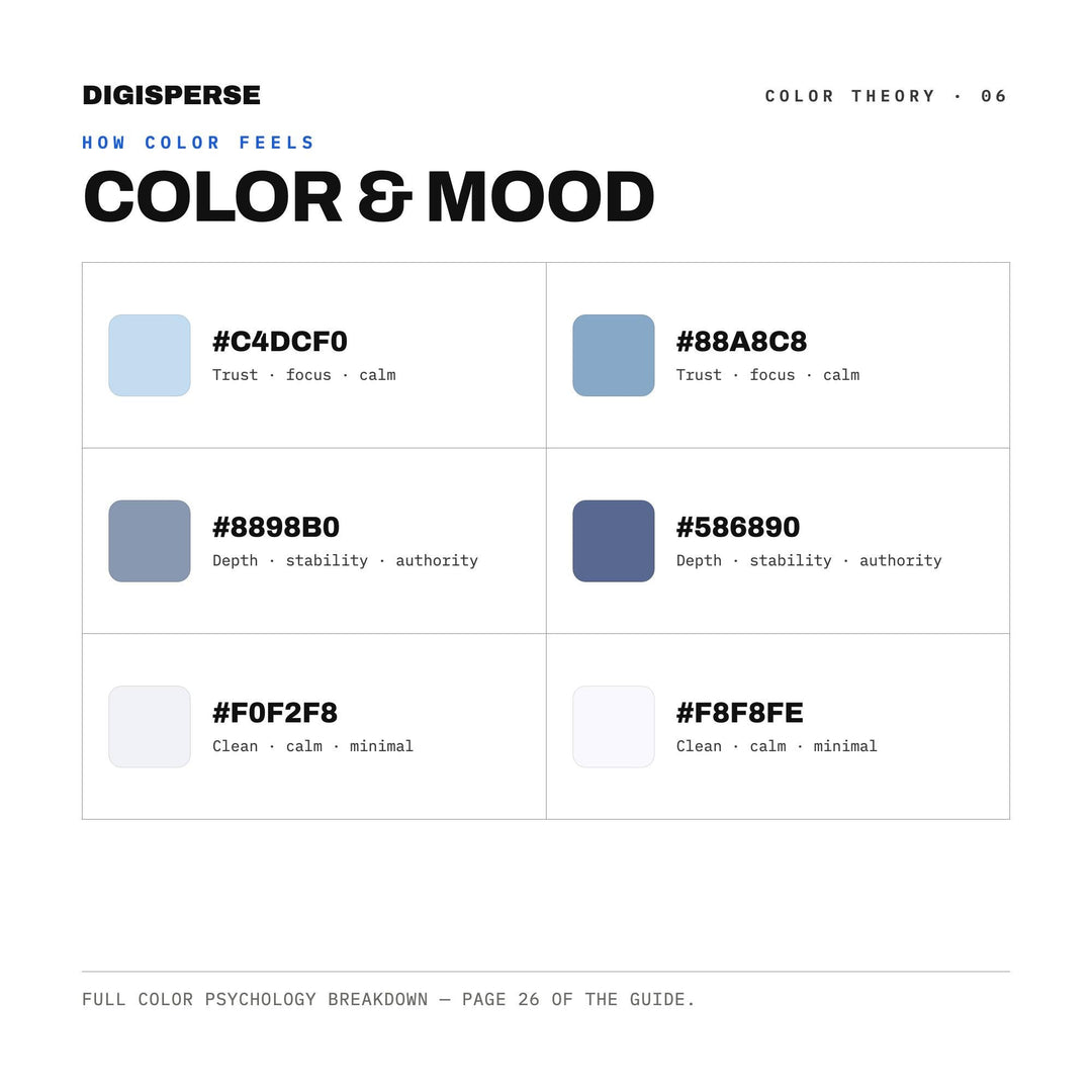 Celestite Color Palette | 30 Colors | Hex RGB CMYK | Color Guide | Procreate Swatches + ASE | Digital Download