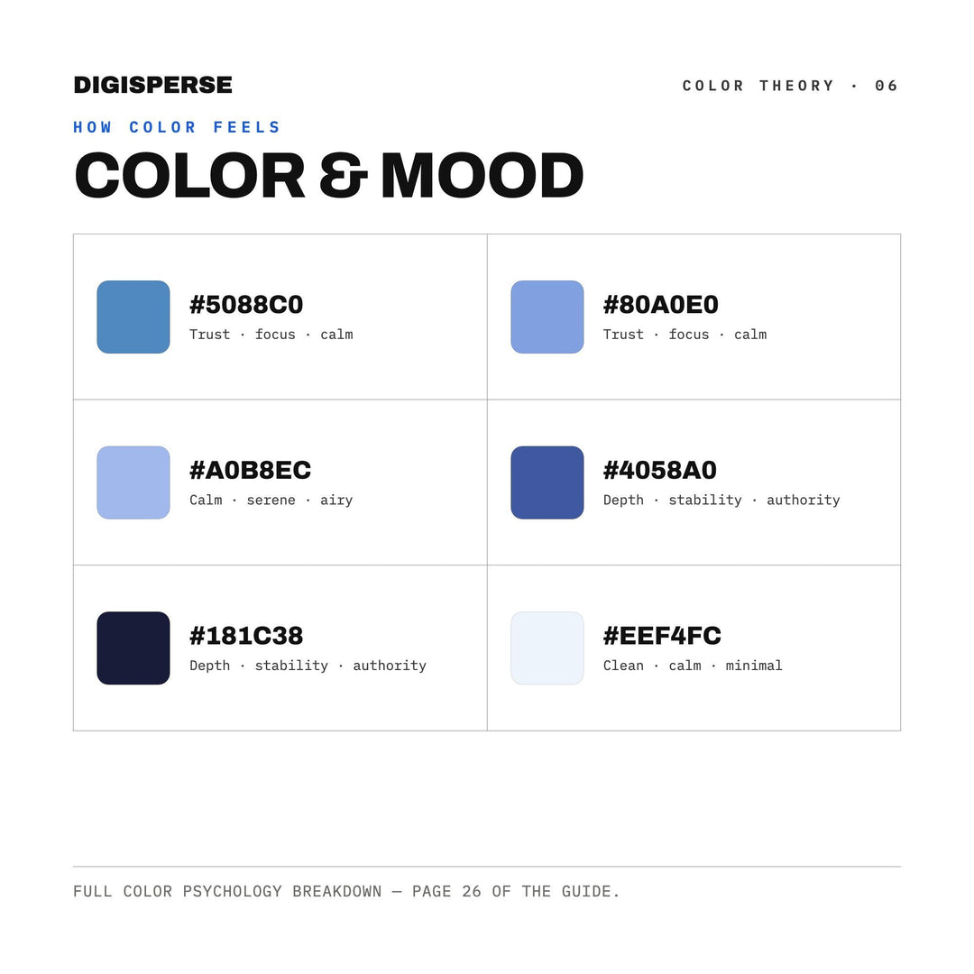 Deep Sapphire Color Palette | 30 Colors | Hex RGB CMYK | Color Guide | Procreate Swatches + ASE | Digital Download