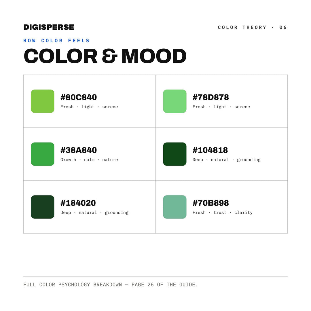 Emerald City Color Palette | 30 Colors | Hex RGB CMYK | Color Guide | Procreate Swatches + ASE | Digital Download
