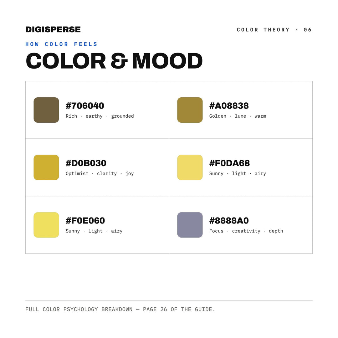 Fool's Gold Color Palette | 30 Colors | Hex RGB CMYK | Color Guide | Procreate Swatches + ASE | Digital Download