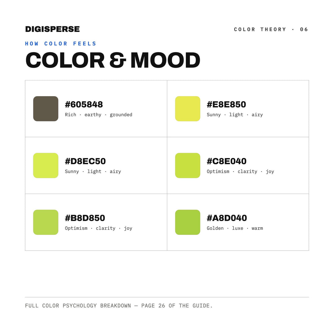 Peridot Color Palette | 30 Colors | Hex RGB CMYK | Color Guide | Procreate Swatches + ASE | Digital Download