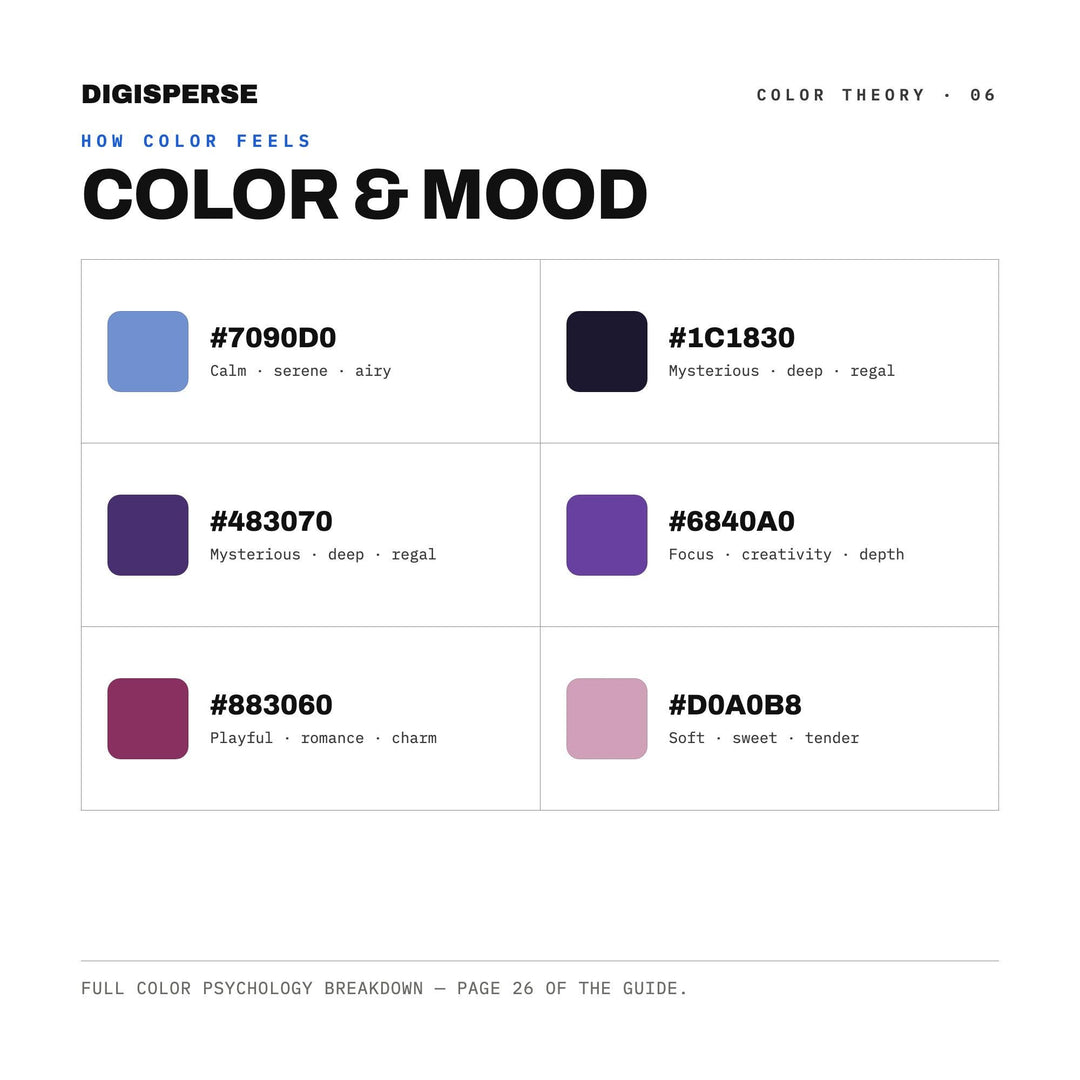 Deep Violet Color Palette for Luxury Gemstone Art and Elegant Jewelry Branding, 30 Tanzanite Blue Hues, Procreate Swatches, Hex Codes