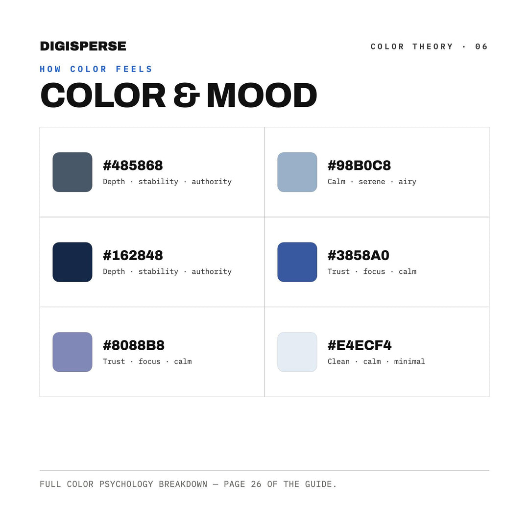 Melancholic Blue Color Palette | 30 Procreate Swatches, ASE Guide (Digital Download)