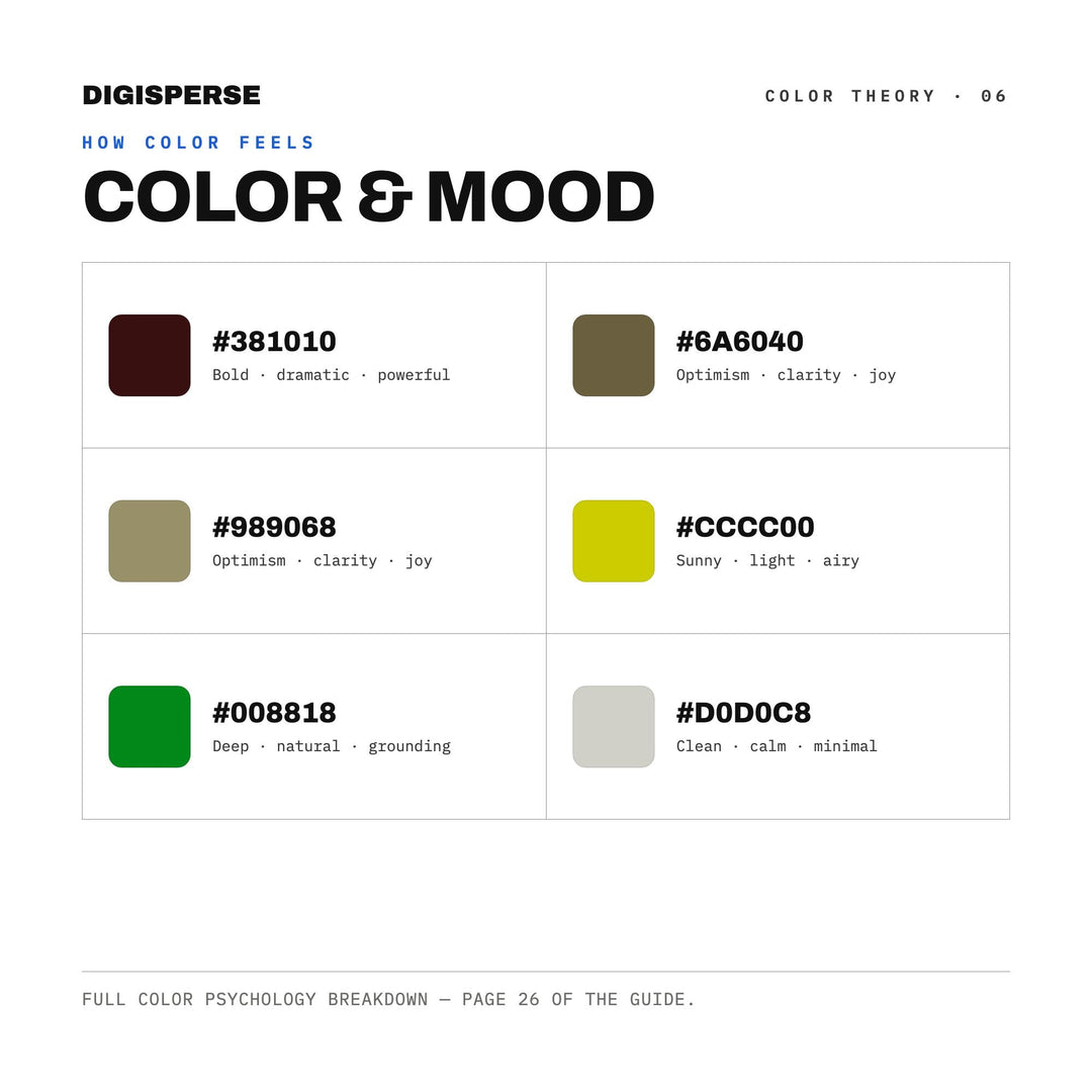 Lurid Pulp Color Palette for Retro Horror Poster Art and Cult Film Branding, 30 B Movie Hues, Procreate Swatches, Hex Codes