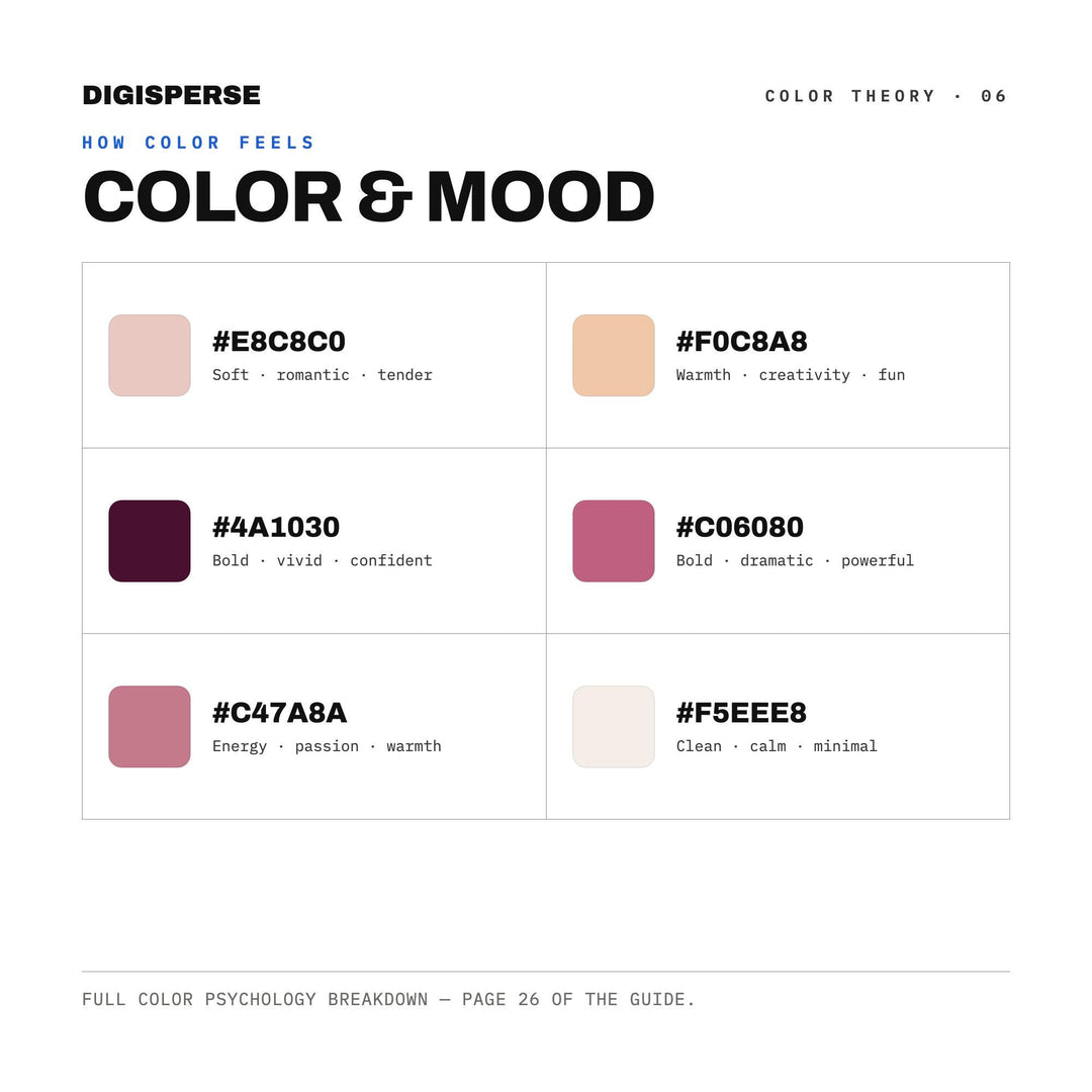 Romantic Blush Color Palette for Couples Getaway Art and Valentine Branding, 30 Weekend Away Hues, Procreate Swatches