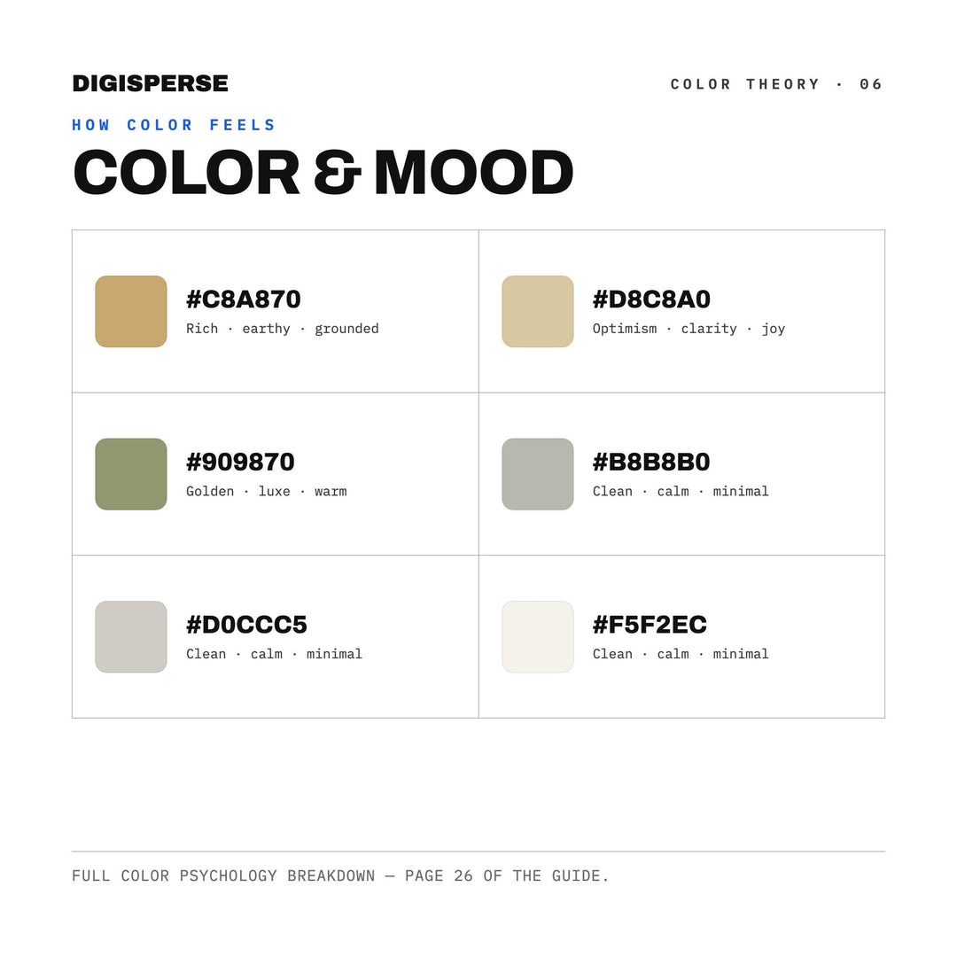 Japandi Interior Color Palette | 30 Colors | Hex RGB CMYK | Procreate Swatches + ASE | Digital Download