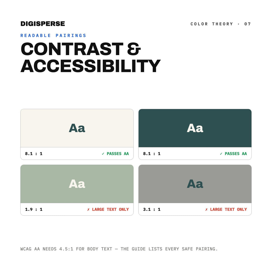 Patina Blue Minimalist Color Palette | 30 Colors | Hex RGB CMYK | Procreate Swatches + ASE | Digital Download
