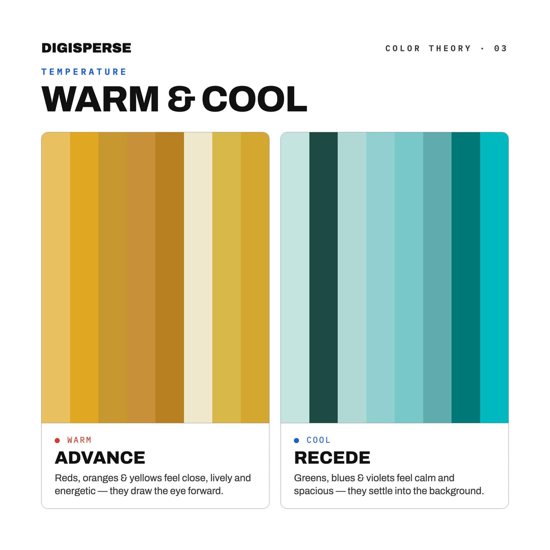 Transformative Teal Color Palette | 30 Colors | Hex RGB CMYK | Procreate Swatches + ASE | Digital Download