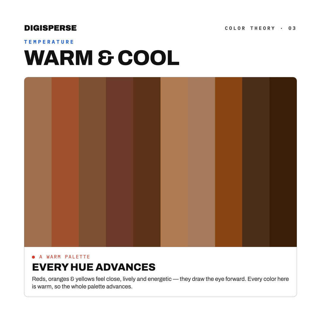 Warm Golden Color Palette for Cozy Baking Art and Rustic Kitchen Branding, 30 Brown Butter Hues, Procreate Swatches