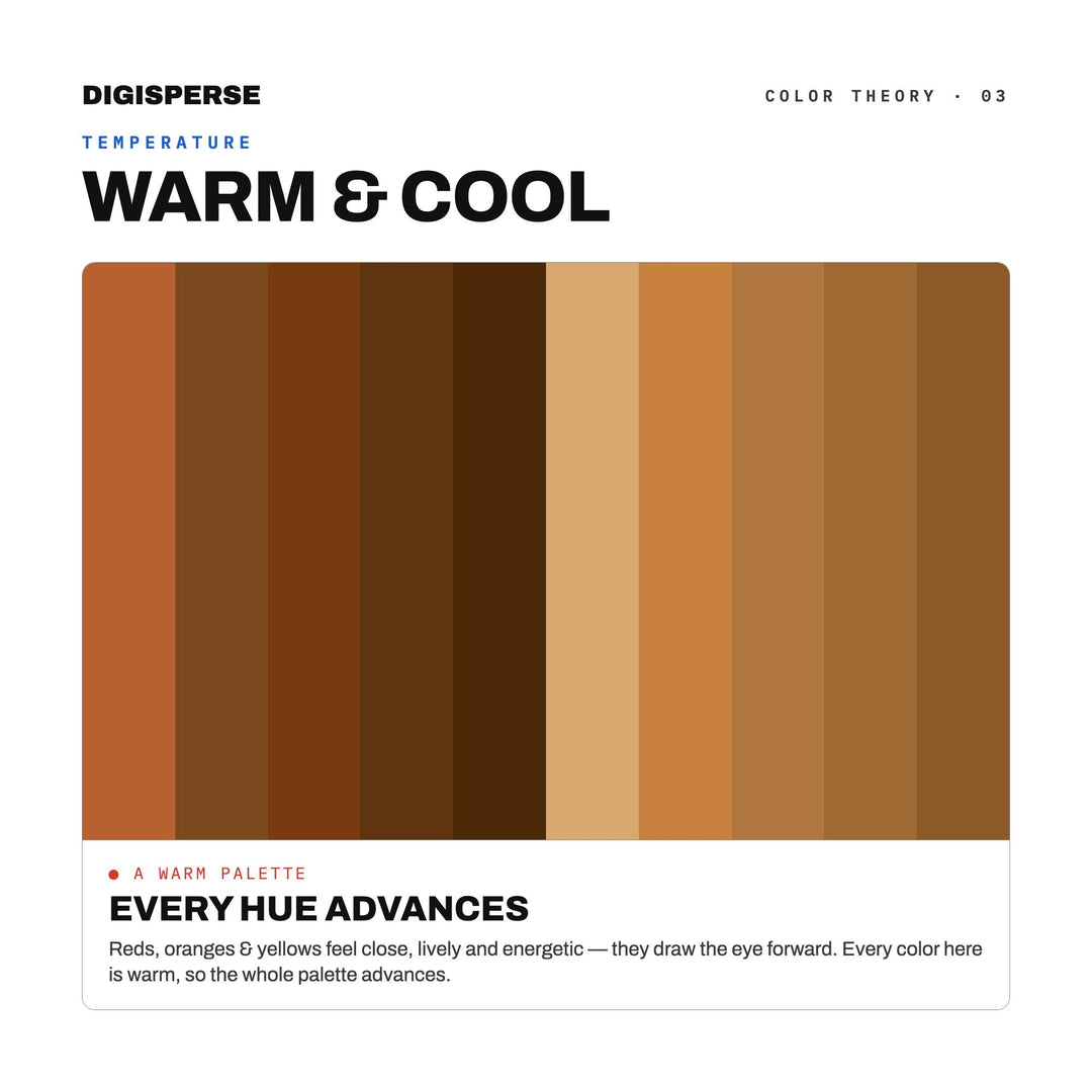 Warm Neutral Color Palette for Artisan Bakery Art and Cozy Kitchen Branding, 30 Sourdough Honey Hues, Procreate Swatches