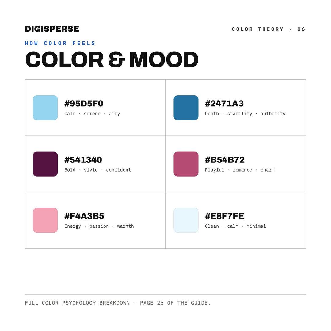 Trans Pride Color Palette | 30 Colors | Hex RGB CMYK | Procreate Swatches + ASE | Digital Download