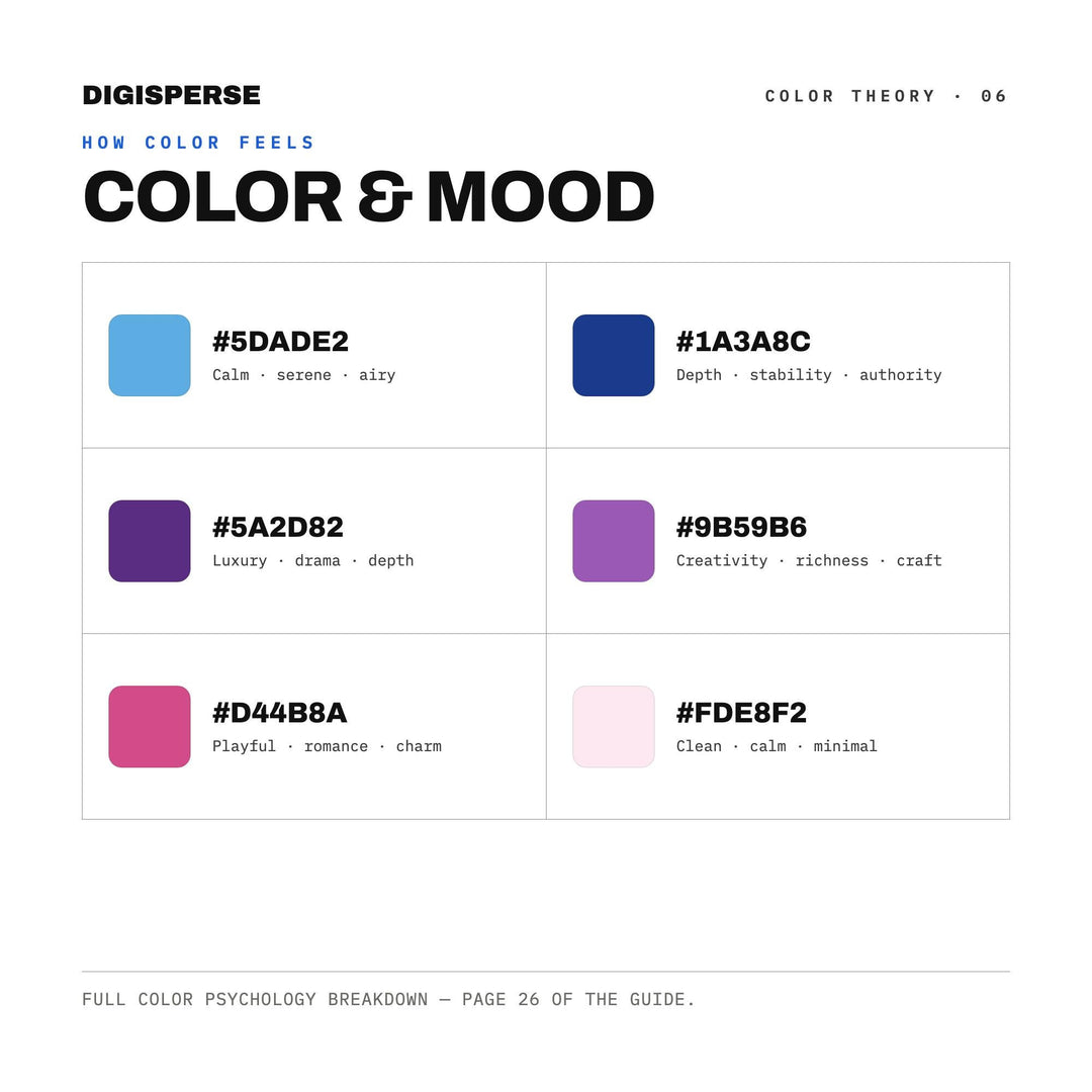Bold Pride Color Palette for Bisexual Flag Art and LGBTQ Branding, 30 Pink Purple Blue Hues, Procreate Swatches
