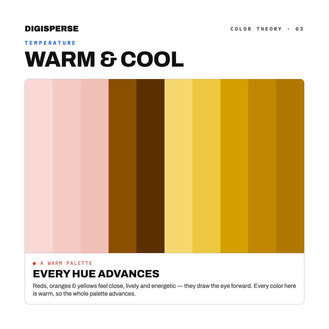Warm Gold Color Palette for Rosh Hashanah Art and Jewish New Year Branding, 30 Honey Apple Hues, Procreate Swatches