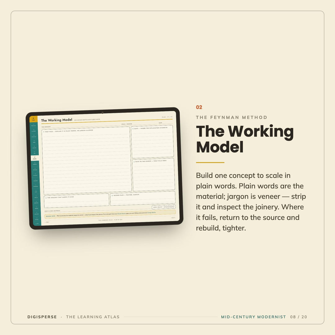 Mid-Century Modern Learning Journal | GoodNotes Study Planner PDF | Cornell Notes, Spaced Repetition, Reading Log | 5 Dated Formats