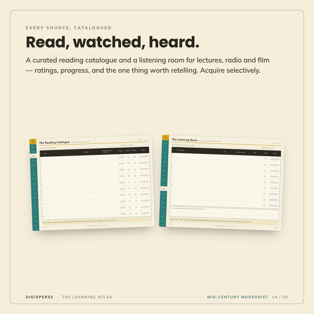 Mid-Century Modern Learning Journal | GoodNotes Study Planner PDF | Cornell Notes, Spaced Repetition, Reading Log | 5 Dated Formats