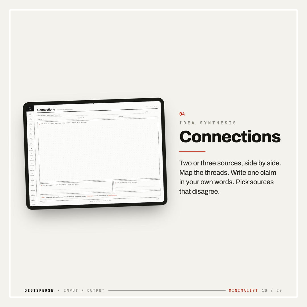 Minimalist Learning Journal | GoodNotes Digital Study Planner PDF | Cornell Notes, Spaced Repetition + Habit Tracker | 5 Dated Formats