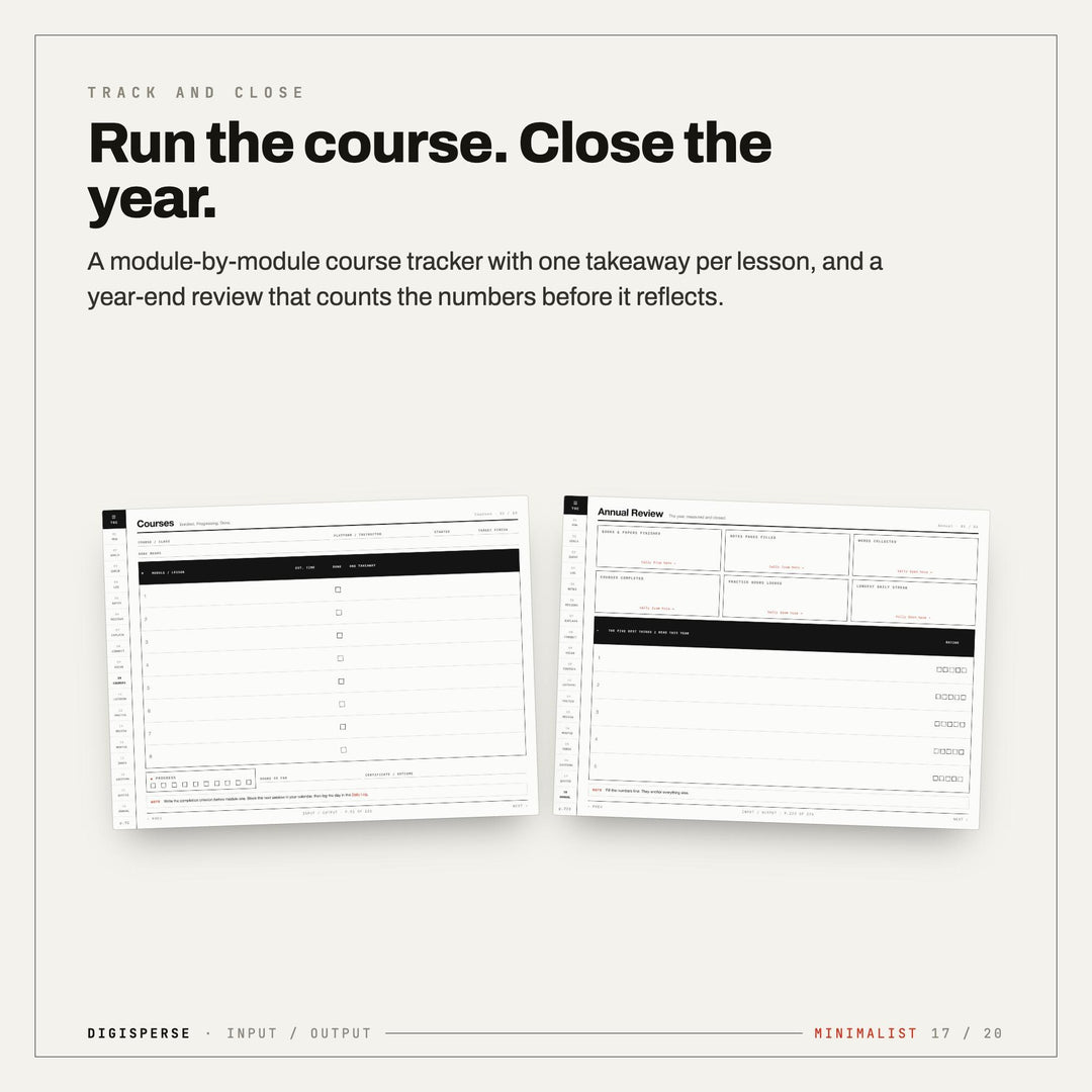 Minimalist Learning Journal | GoodNotes Digital Study Planner PDF | Cornell Notes, Spaced Repetition + Habit Tracker | 5 Dated Formats