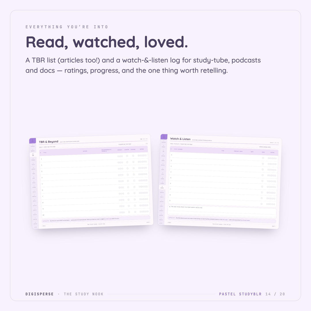 Dated Pastel Studyblr Learning Journal | GoodNotes Study Planner PDF (Digital Download)