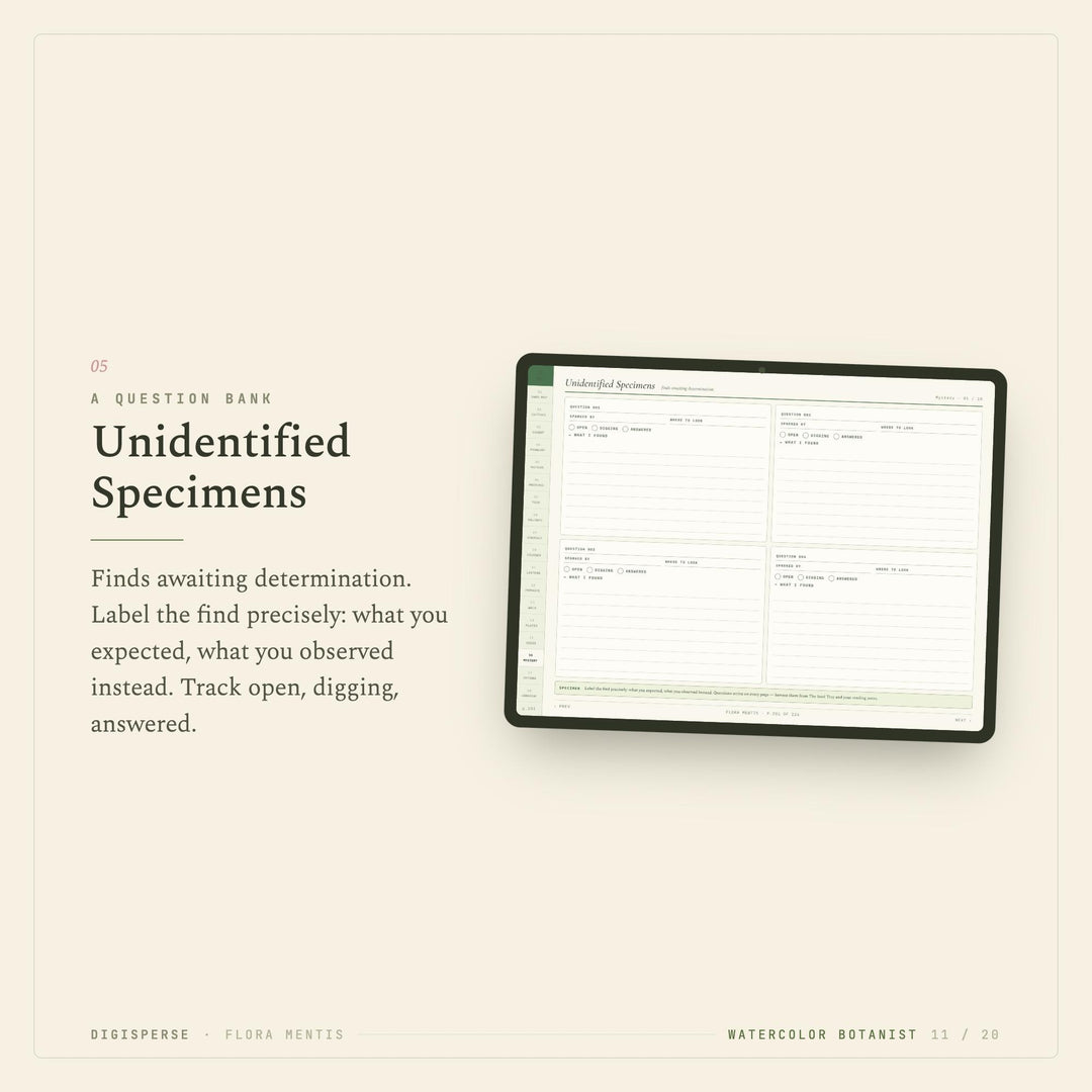 Watercolor Learning Journal | GoodNotes Digital Study Planner PDF | Cornell Notes, Reading Log + Habit Tracker | 5 Dated Formats