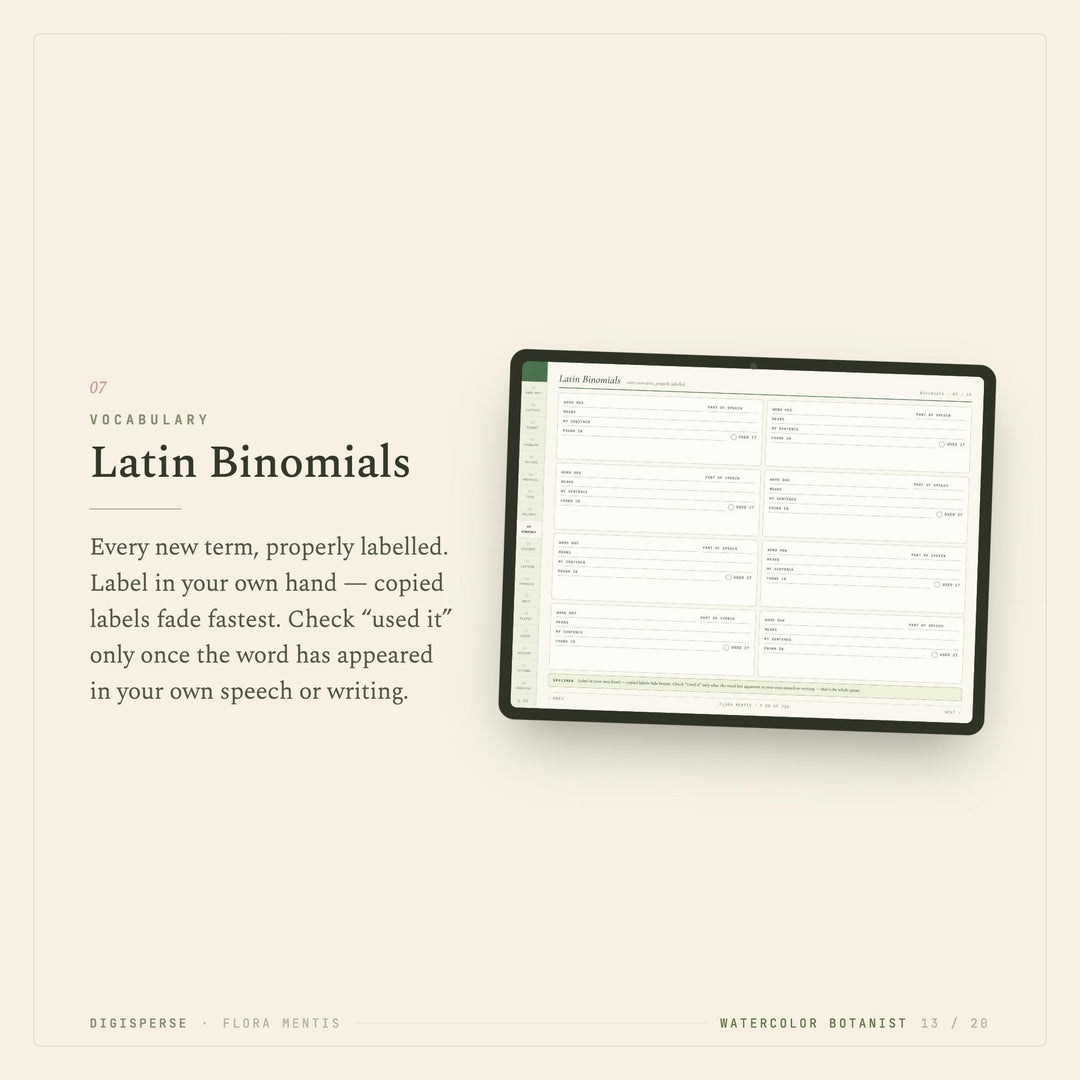 Watercolor Learning Journal | GoodNotes Digital Study Planner PDF | Cornell Notes, Reading Log + Habit Tracker | 5 Dated Formats