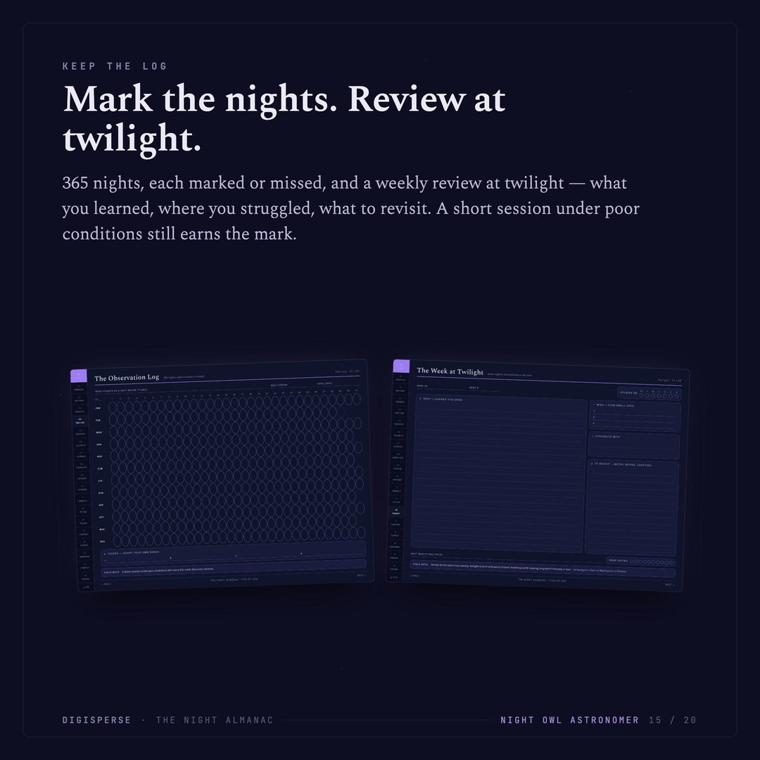 Dated Celestial Learning Journal | Night-Owl Study Planner, Cornell Notes (Digital Download)