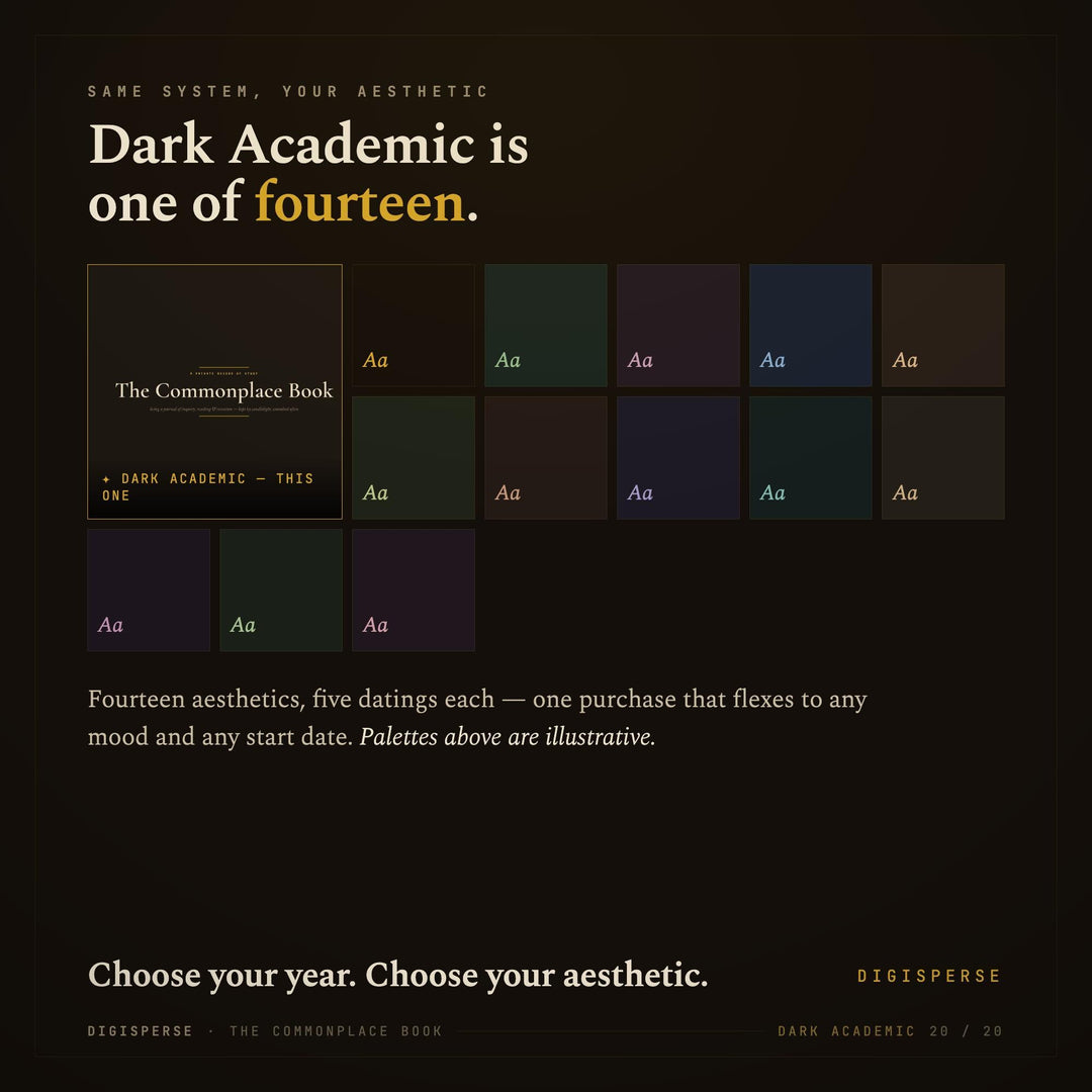 Dated Dark Academia Learning Journal | Cornell Notes, Spaced Repetition (Digital Download)