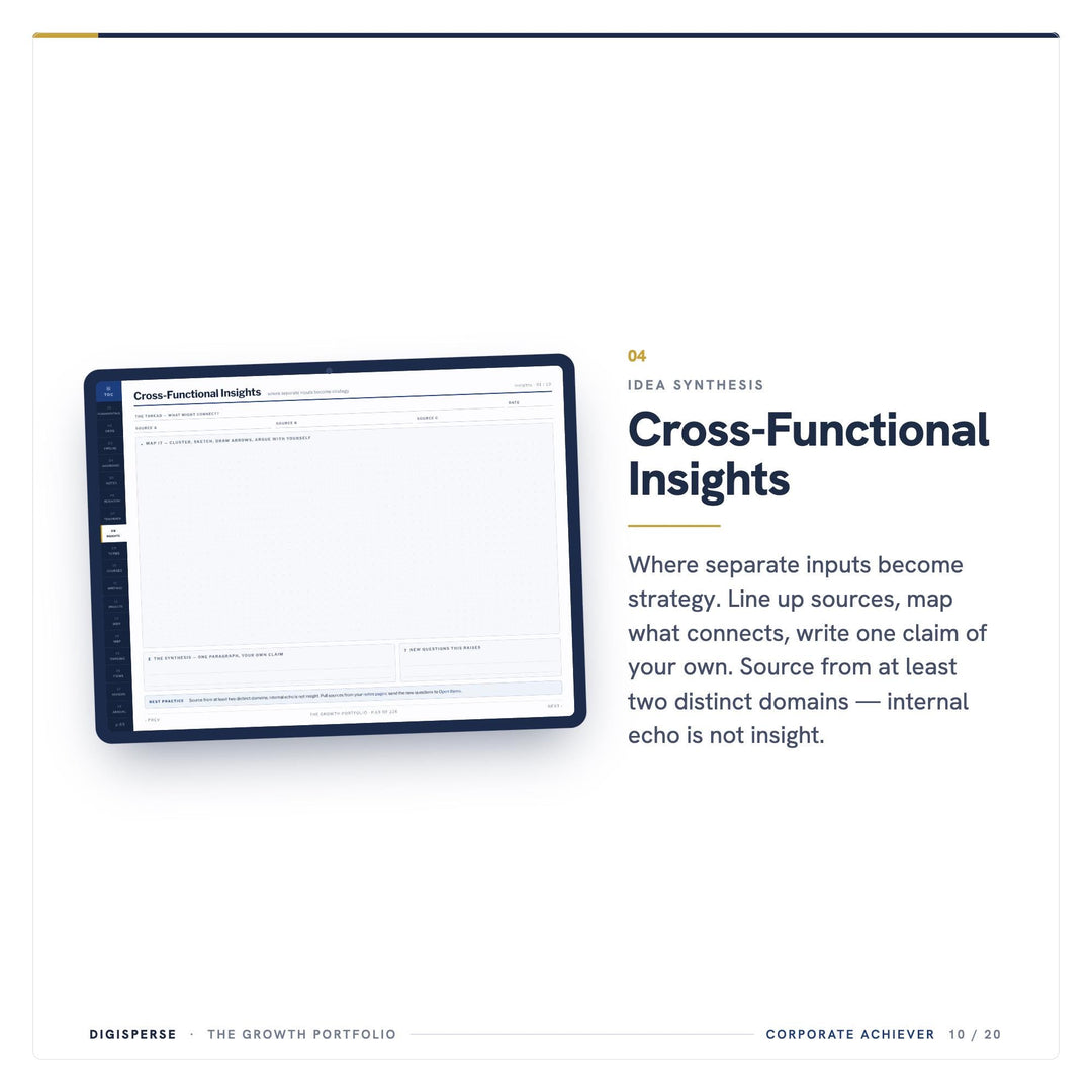 Dated Corporate Achiever Learning Journal | GoodNotes Study Planner (PDF)