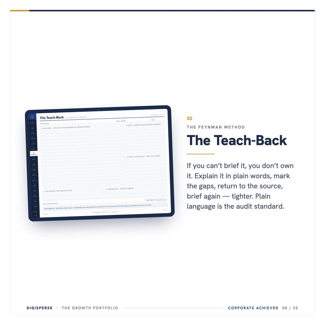 Dated Corporate Achiever Learning Journal | GoodNotes Study Planner (PDF)