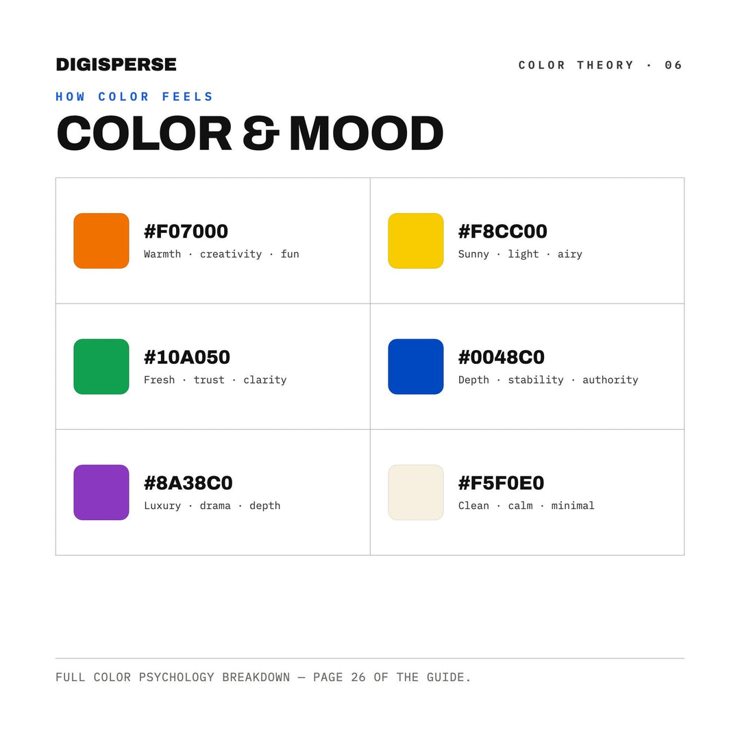 Bright Primary Color Palette for Kids Classroom Art and School Supply Branding, 30 Crayon Bold Hues, Procreate Swatches