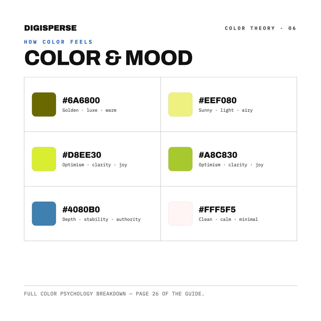 Soft Spring Color Palette for Pollen Bloom Art and Fresh Nature Branding, 30 Hay Fever Hues, Procreate Swatches
