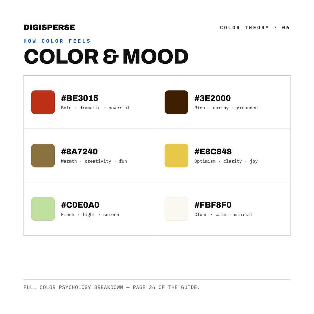 Fresh Rustic Color Palette for Farmers Market Art and Garden Produce Branding, 30 Sunday Harvest Hues, Procreate Swatches