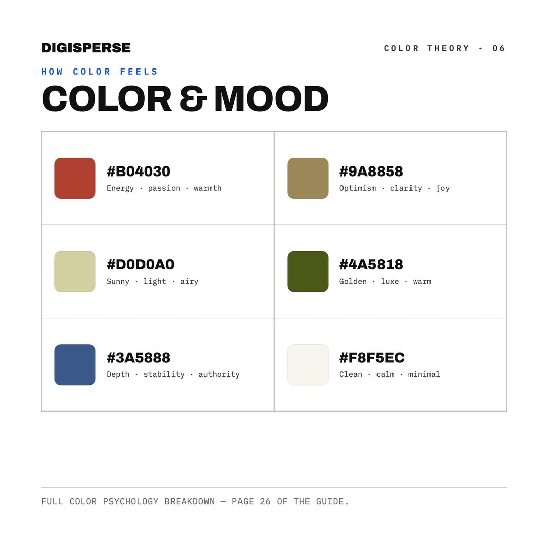 Gritty Flash Color Palette for 2000s Party Art and Grunge Aesthetic Branding, 30 Indie Sleaze Hues, Procreate Swatches