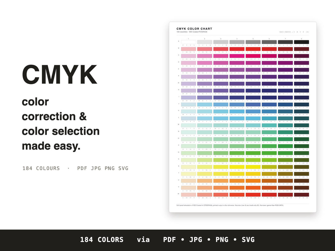 CMYK Color Chart | Printable 184-Swatch CMYK Value Reference for Print Design | FOGRA39 Process Color Sheet | Digital Download