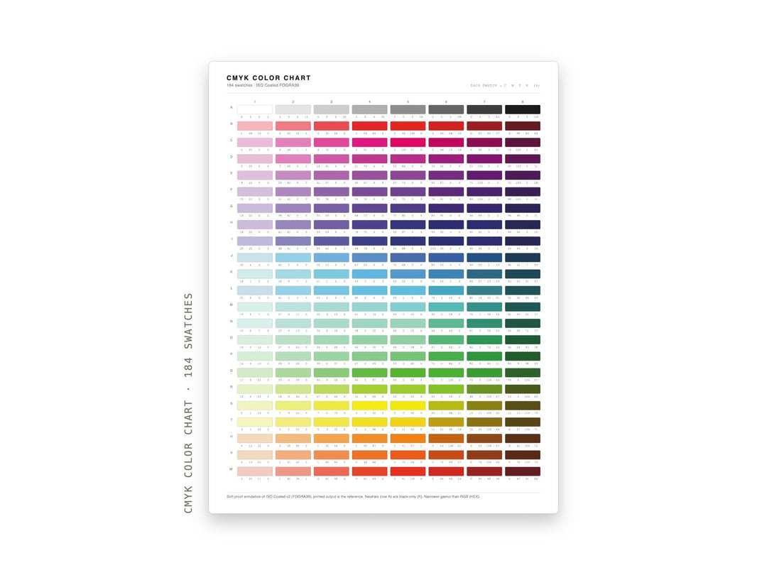 CMYK Color Chart | Printable 184-Swatch CMYK Value Reference for Print Design | FOGRA39 Process Color Sheet | Digital Download