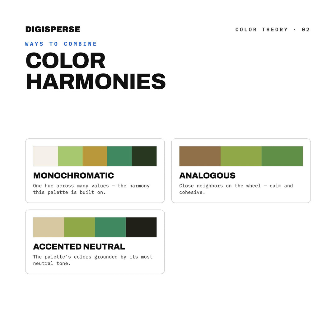 Soft Green Color Palette for Matcha Cafe Art and Cozy Kitchen Branding, 30 Latte Foam Hues, Procreate Swatches