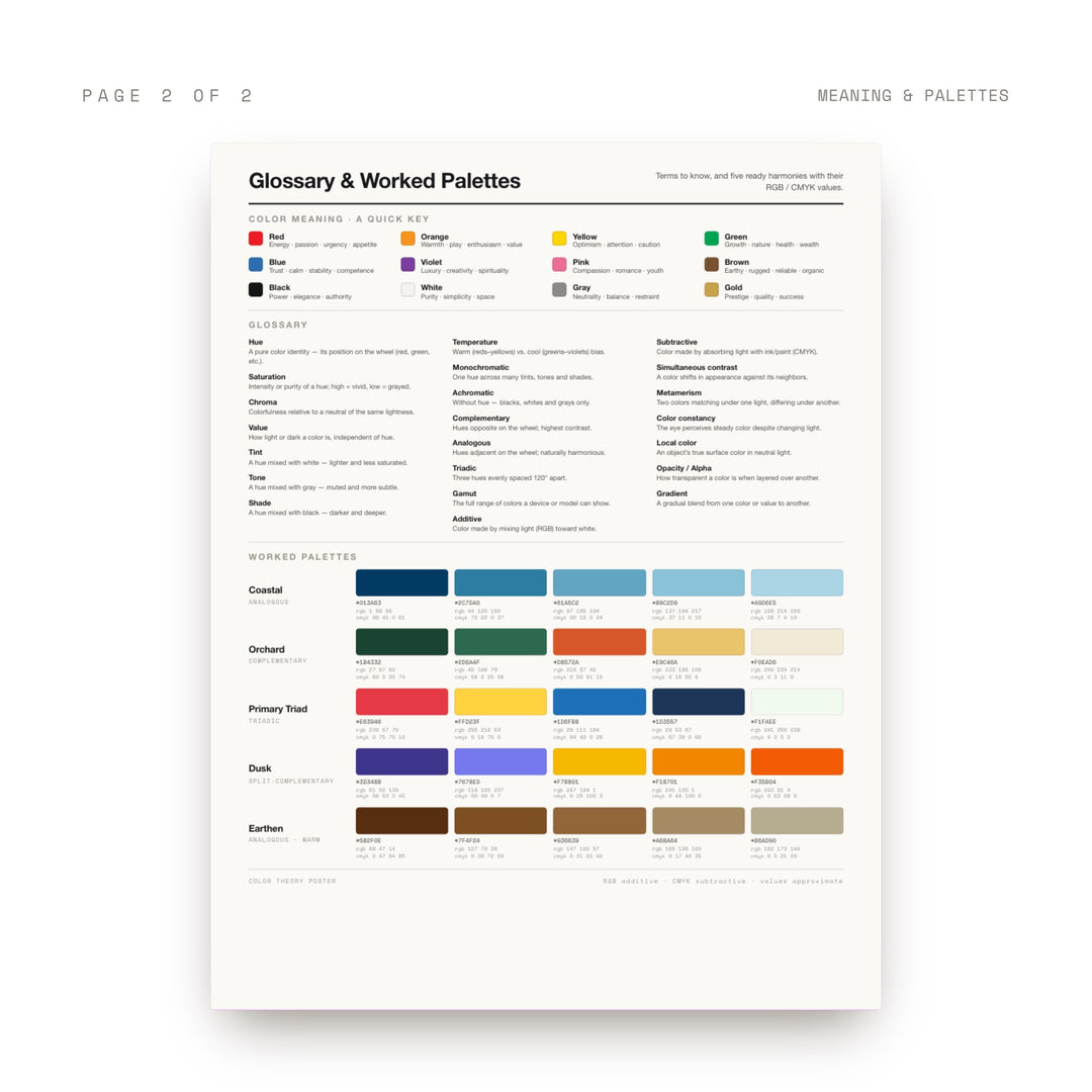 Color Theory Poster | Color Wheel, Harmonies & RGB CMYK HEX Color Models Reference for Graphic Designers | Digital Download