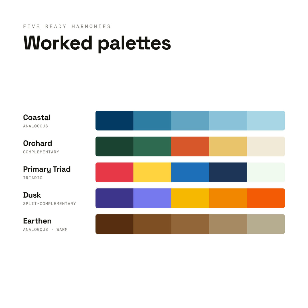 Color Theory Cheat Sheet | Color Wheel & Harmonies Poster for Art Students, Beginners and Classrooms | Digital Download