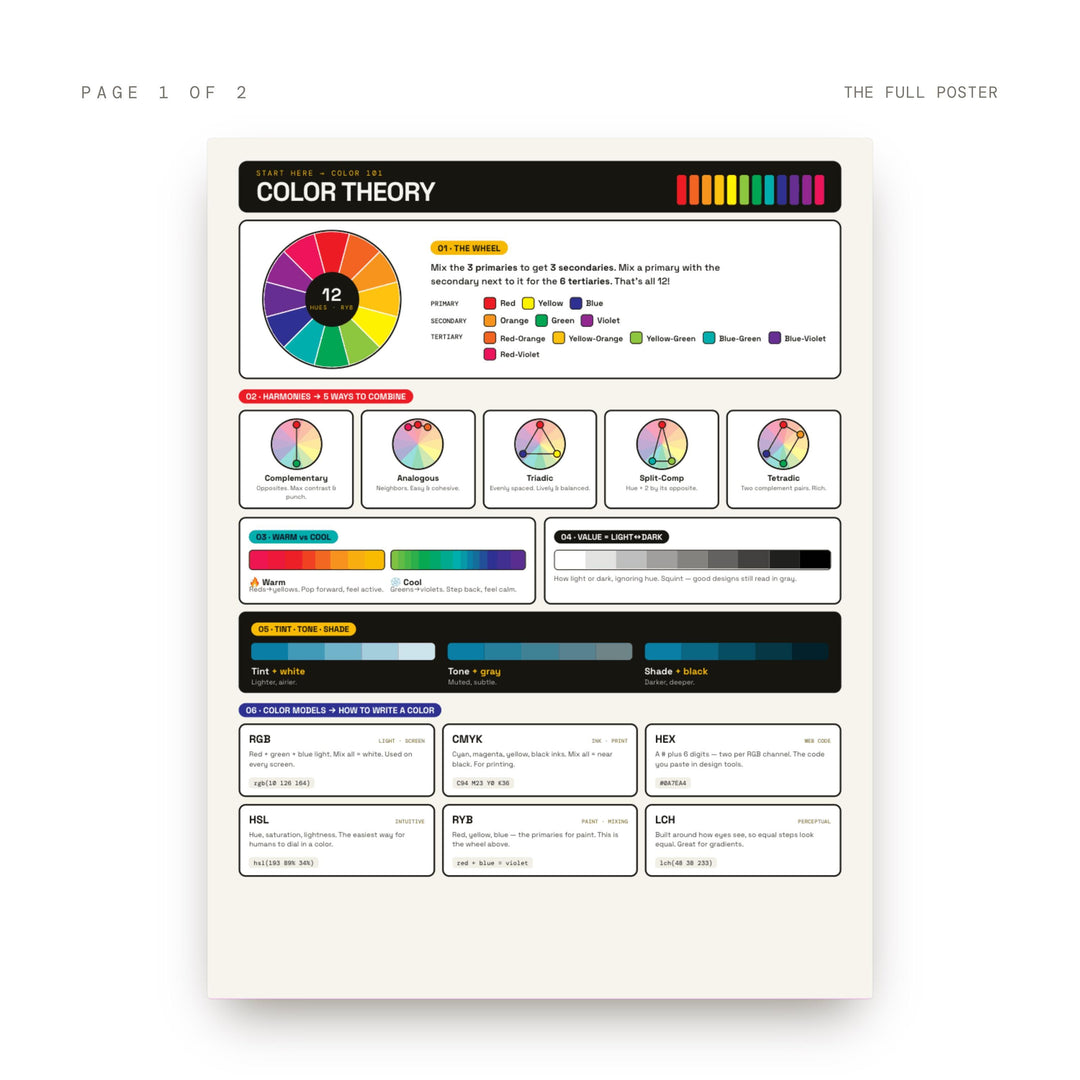 Color Theory Cheat Sheet | Color Wheel & Harmonies Poster for Art Students, Beginners and Classrooms | Digital Download