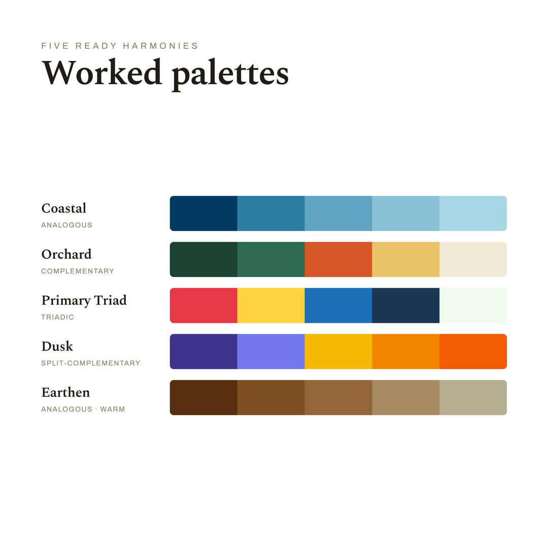 Color Theory Poster for Painters | Color Wheel, Mixing and Harmony Guide Wall Art for Acrylic and Oil | Digital Download