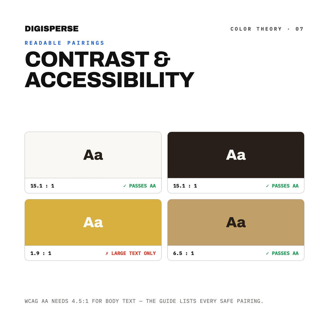 Golden Milk Morning Color Palette | 30 Procreate Swatches, ASE (Digital Download)