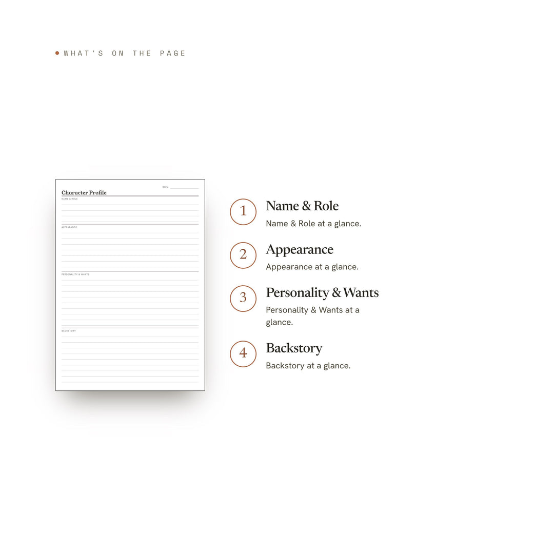 Character Profile Planner Insert | Reading Log | GoodNotes iPad PDF | Digital Download