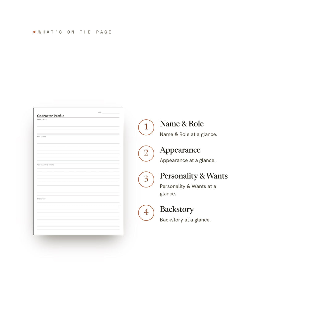 Character Profile Planner Insert | Reading Log | GoodNotes iPad PDF | Digital Download