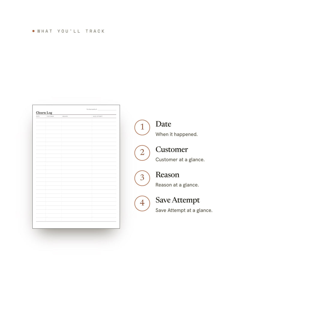 Churn Log Planner Insert | Growth Tracker | GoodNotes iPad PDF | Digital Download