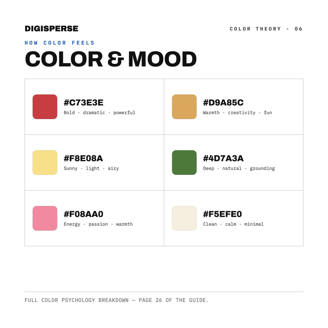 Picnic Gingham Color Palette | 30 Colors | Hex RGB CMYK | Procreate Swatches + ASE | Digital Download