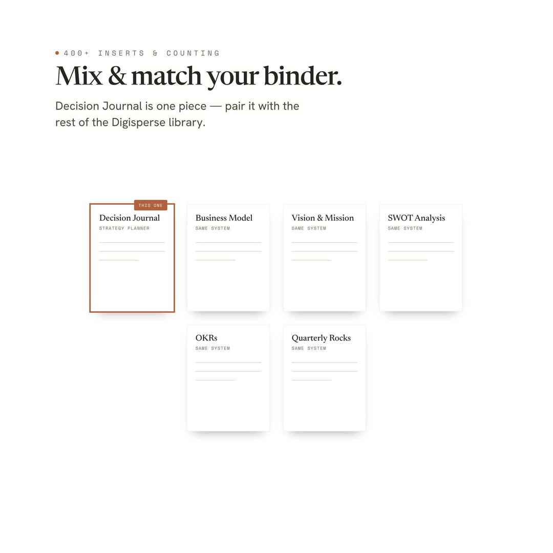 Decision Journal Printable | Choice + Outcome Review Log | GoodNotes + iPad PDF | Instant Download