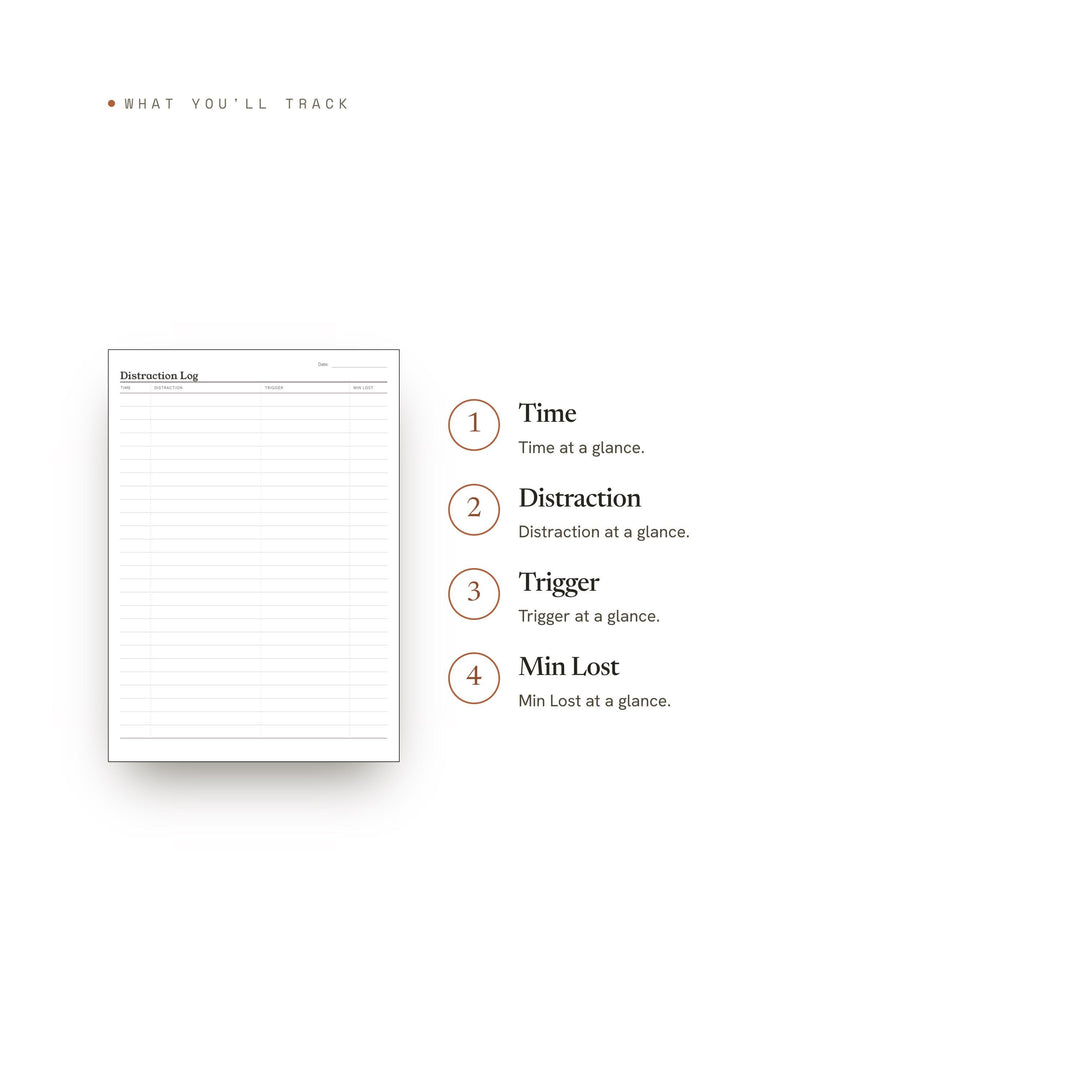 Distraction Log Planner Insert | Time Blocking Page | GoodNotes iPad PDF | Digital Download