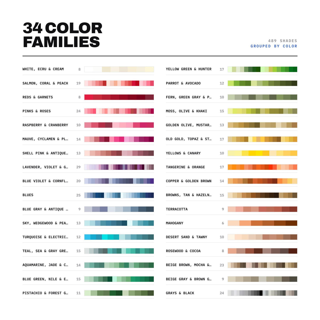 DMC Color Chart Printable | 489 Embroidery Floss Shades with Hex Codes | Cross Stitch Thread Color Guide | Instant Digital Download PDF