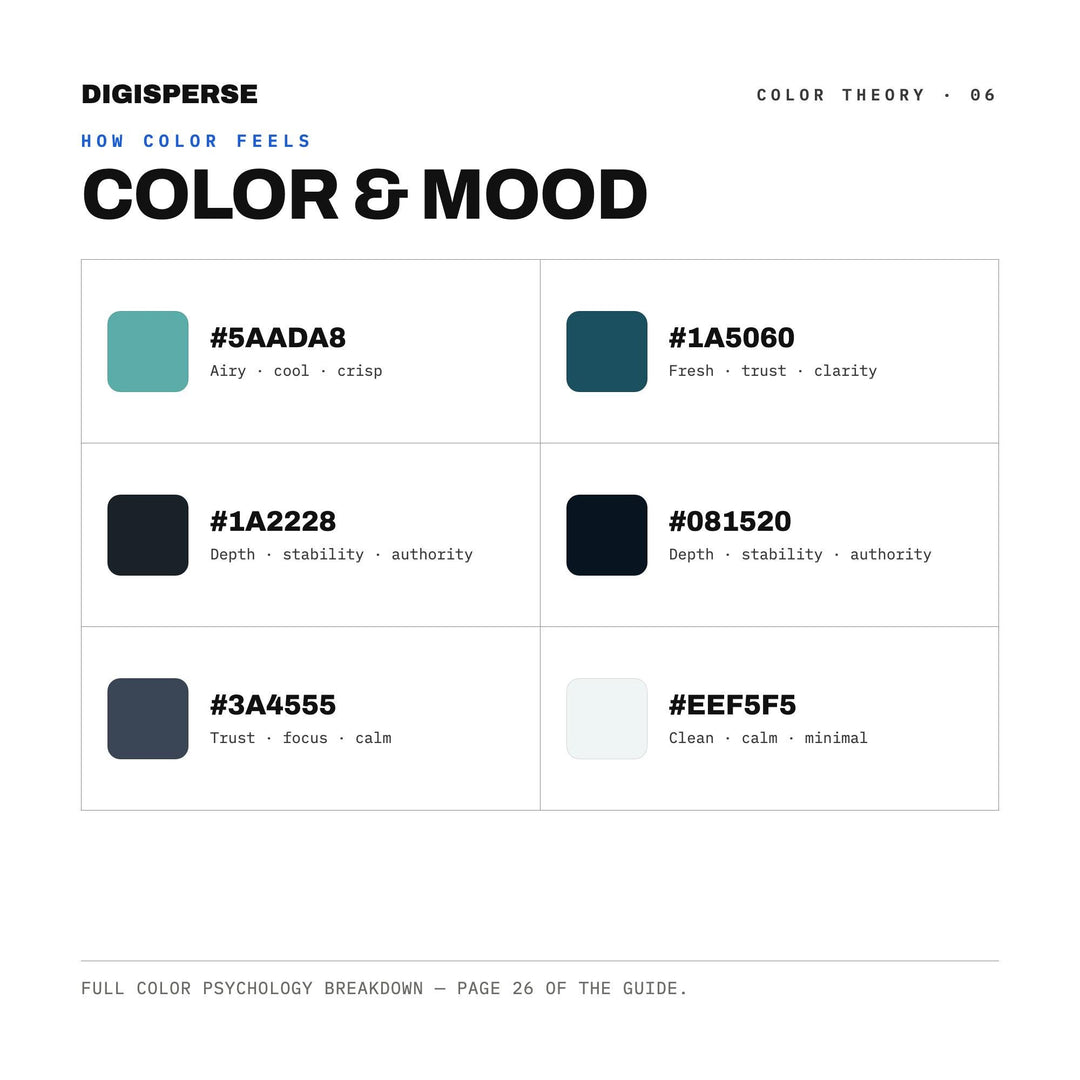 Sea Witch Cove Color Palette | 30 Colors | Hex RGB CMYK | Procreate Swatches + ASE | Digital Download