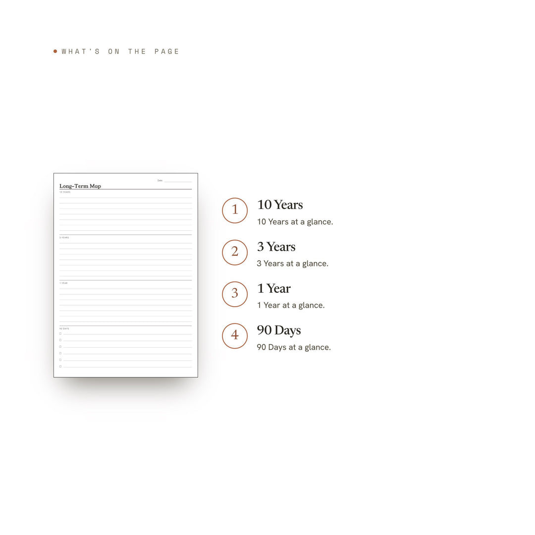 Long-Term Map Planner Insert | Strategy Planner | GoodNotes iPad PDF | Digital Download